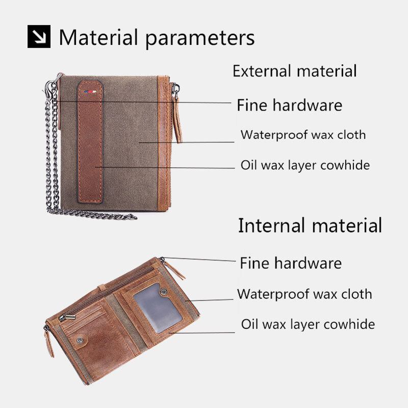 Mænd Kohud Oil Wax Canvas Patchwork Rfid Anti-magnetisk Kortetui Bifold Kort Dobbelt Lynlås Møntpung Pung